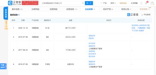 金融科技新星棧略數(shù)據(jù)再獲資本青睞，完成數(shù)千萬元B輪融資，深化網(wǎng)絡(luò)技術(shù)咨詢服務(wù)布局